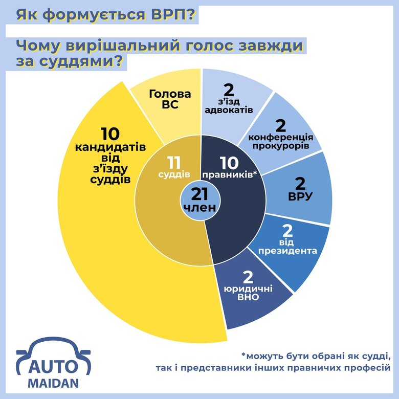 Цензор.НЕТ Изображение
