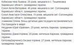 дтп харьков