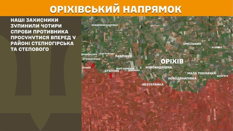 Ситуація на фронті