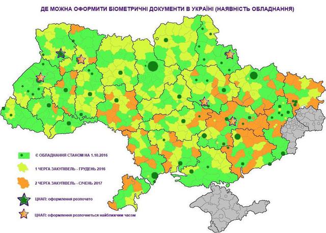 ид-карточка ид-паспорт
