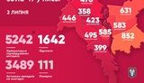 104 new coronavirus cases observed in Kyiv