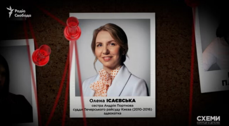 суддя Ісаєвська