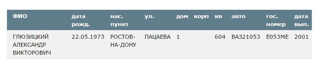 савченко судьи