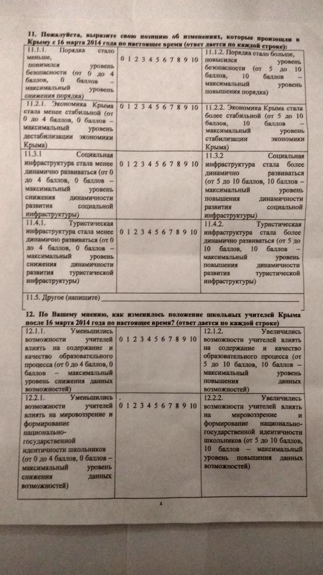 крым учителя анкета