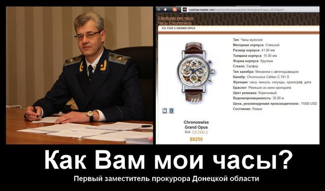 Цензор.НЕТ Изображение