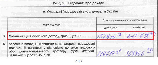 судья петренко