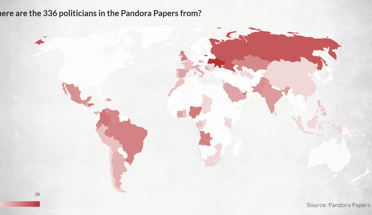 Pandora Papers: Україна - на першому місці у світі за кількістю політиків в оприлюднених документах. ІНФОГРАФІКА