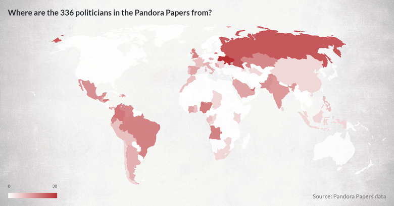 Pandora Papers: Украина - на первом месте в мире по количеству политиков в обнародованных документах 01