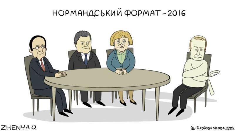 Правильный формат
