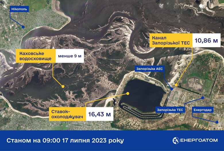 Рівень води у ставку-охолоджувачі ЗАЕС стабільний, фіксується незначне зниження, - Енергоатом 01