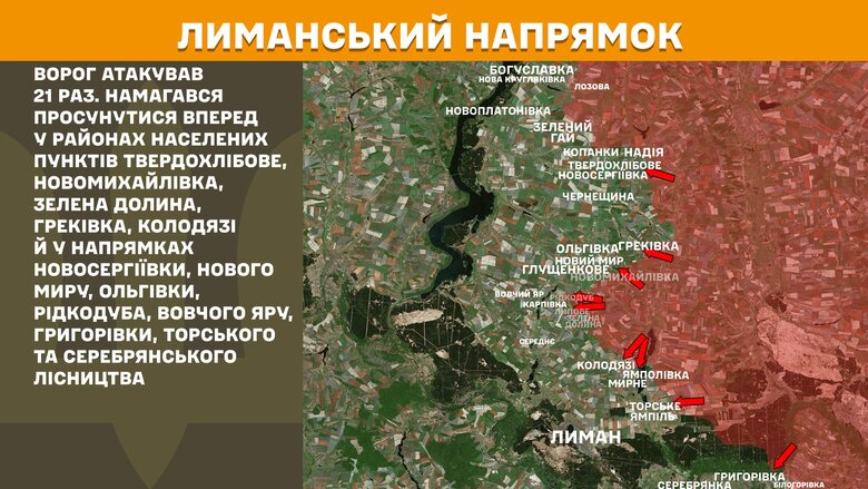 Ситуація на фронті