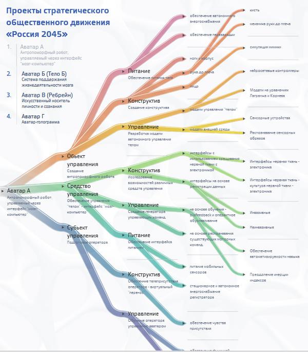 Цензор.НЕТ Изображение