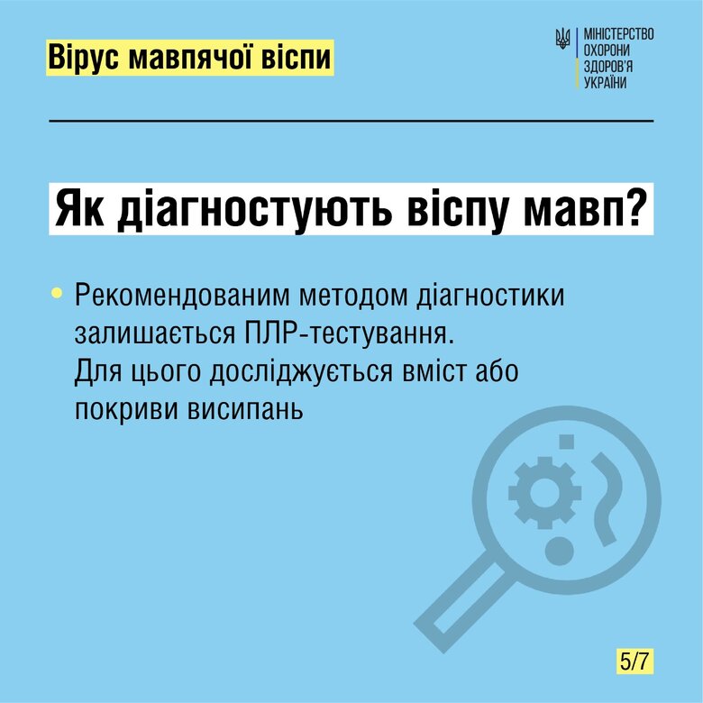 Випадків мавпячої віспи в Україні не зафіксовано, - МОЗ 05