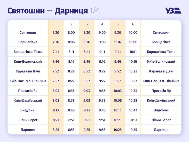 Укрзалізниця запускає човникові рейси Дарниця - Святошин 01