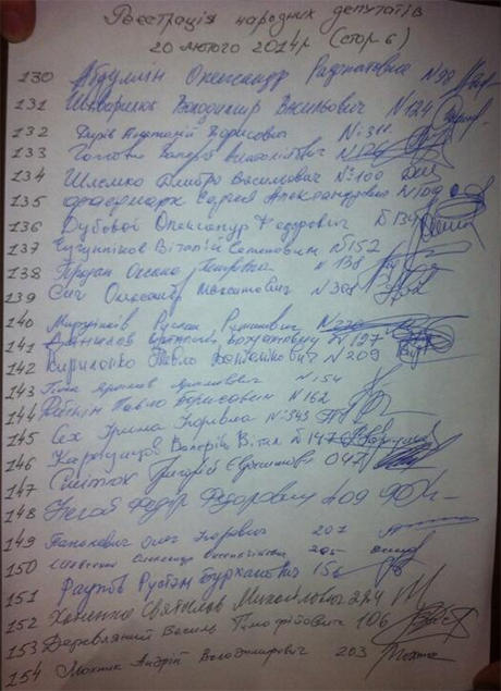 рада верховная подписи