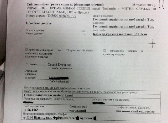 курченко касько