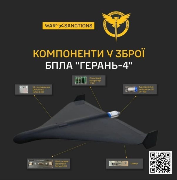 Цензор.НЕТ Зображення