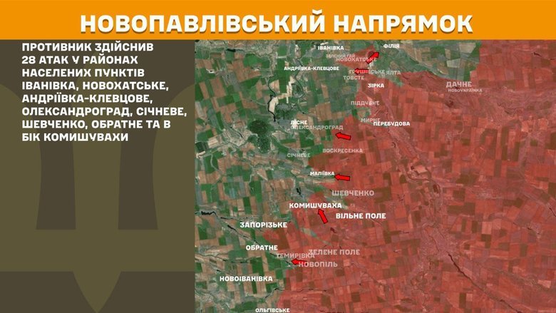 Ситуація на фронті 2 вересня