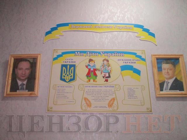 портрет