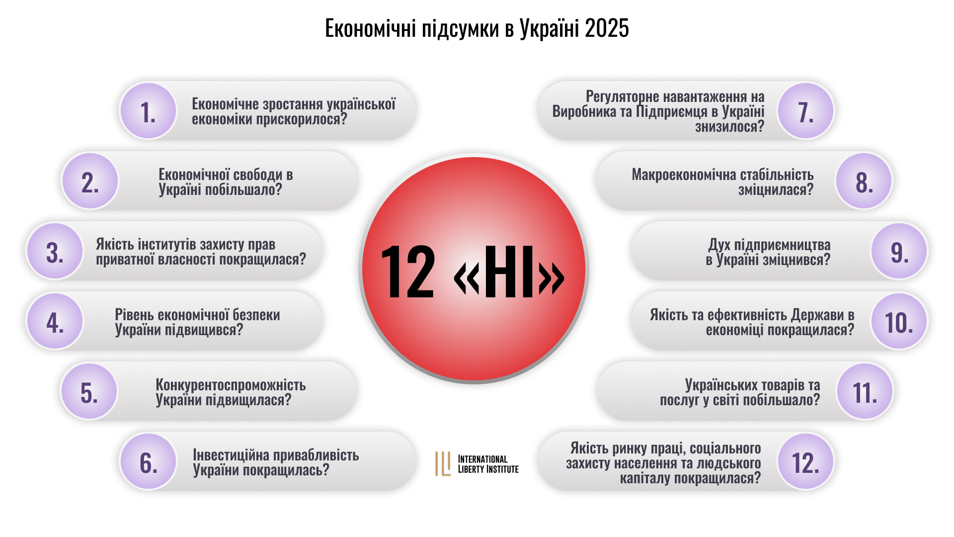 Цензор.НЕТ Изображение