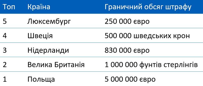 Цензор.НЕТ Зображення