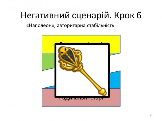 Цензор.НЕТ Изображение