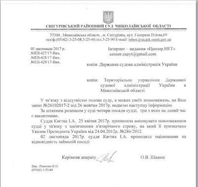 Український суд. Порожній, але не оновлений 01