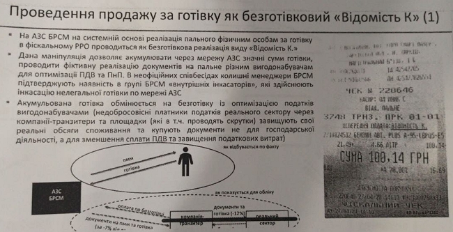 Голова Податкового комітету Ради Данило Гетманцев: Тінь в економіці – це проблема національної безпеки і питання існування країни 04