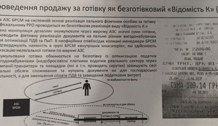 Глава комитета ВР рассказал о налоговых махинациях сети АЗС "БРСМ-Нафта"