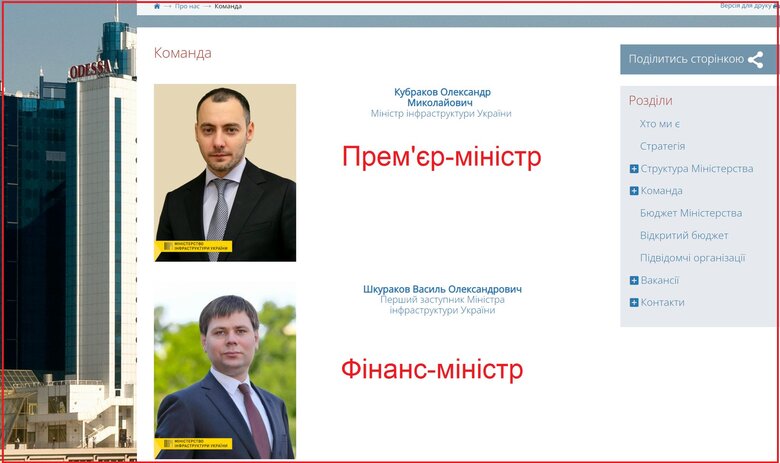 Цензор.НЕТ Изображение