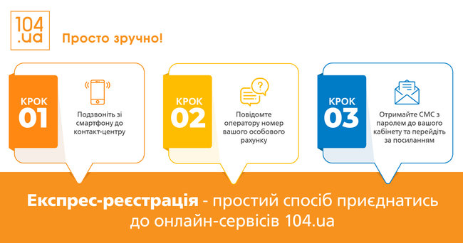 Сумыгаз разработал экспресс-регистрацию личных кабинетов потребителей газа 01