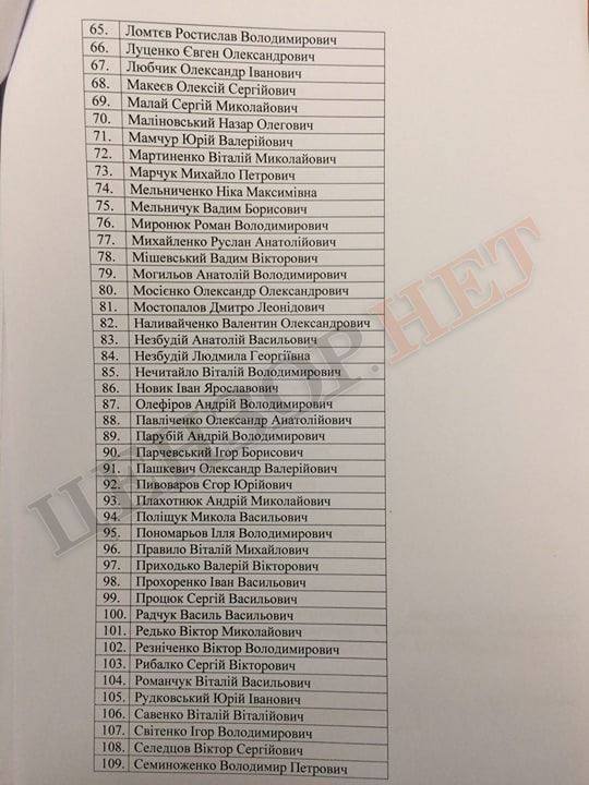 Prosecution witnesses in case against Yanukovychs high treason will include top officials like Avakov, Turchynov, Chubarov, and 140 others 03 Prosecution witnesses in case against Yanukovychs high treason will include top officials like Avakov, Turchynov, Chubarov, and 140 others 03