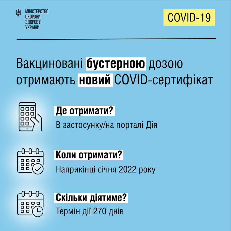 У вакцинованих бустерною дозою буде новий COVID-сертифікат, який зявиться наприкінці січня 01