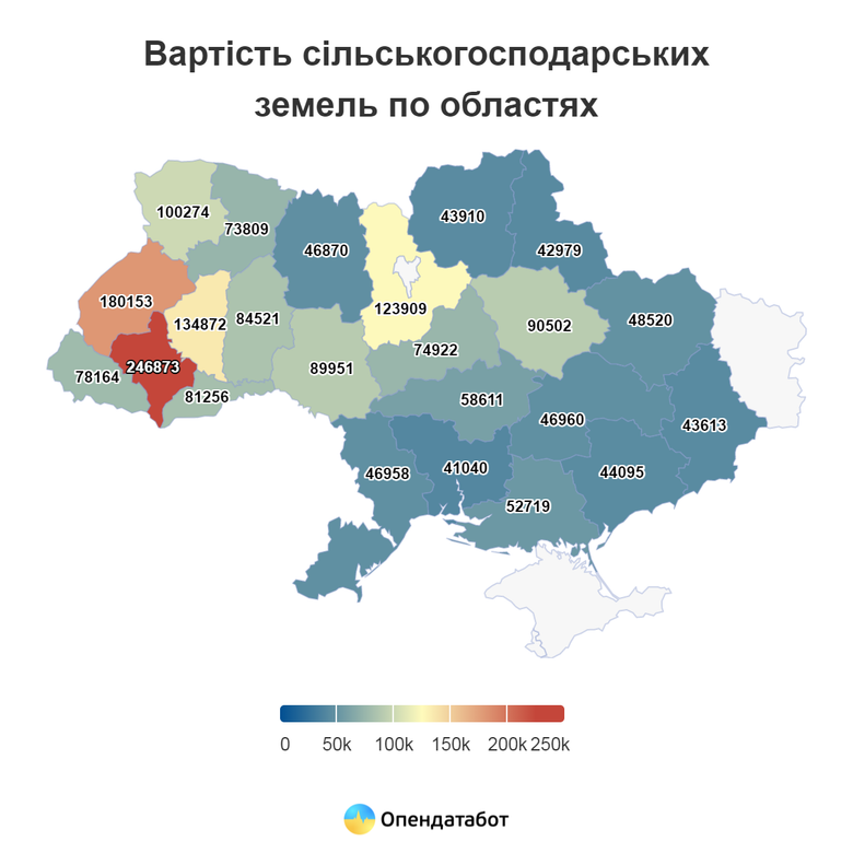 графік