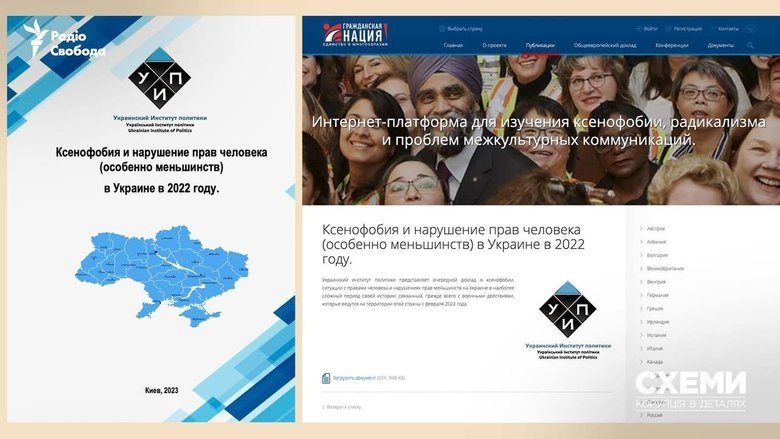 Ukrainian political scientist Ruslan Bortnik made reports for the Kremlin