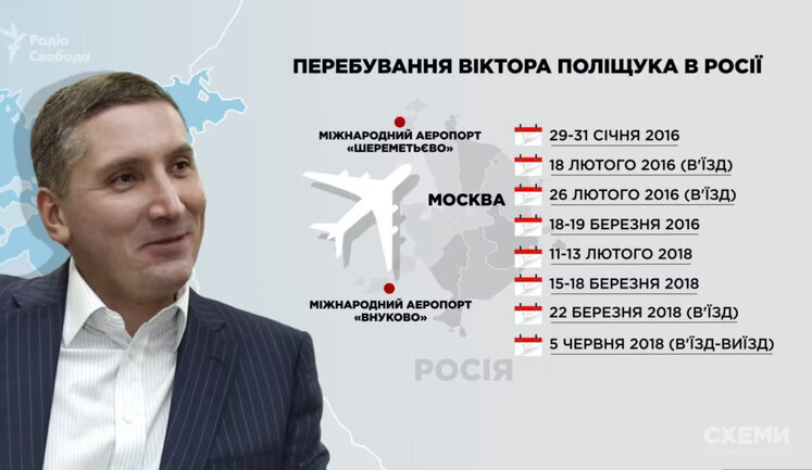 Связи с Россией, выдуманная "гуманитарка" и миллиардные долги: СМИ рассказали, как миллиардер Полищук во время войны ездит за границу и не возвращает государству кредиты. ДОКУМЕНТ