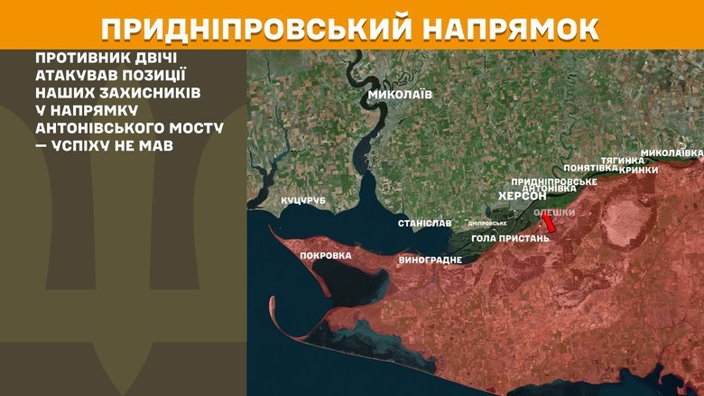 Ситуація на фронті