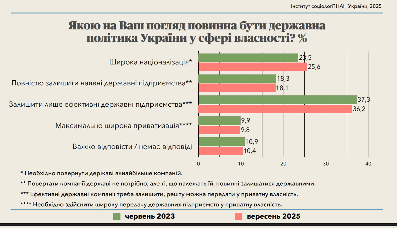 Цензор.НЕТ Изображение
