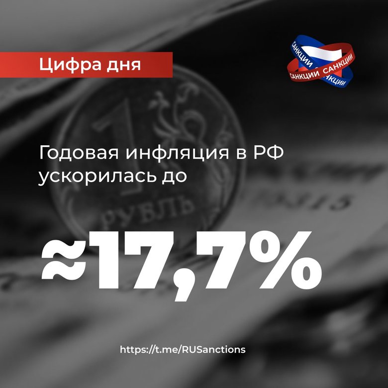 Сто днів знищення економіки росії 13