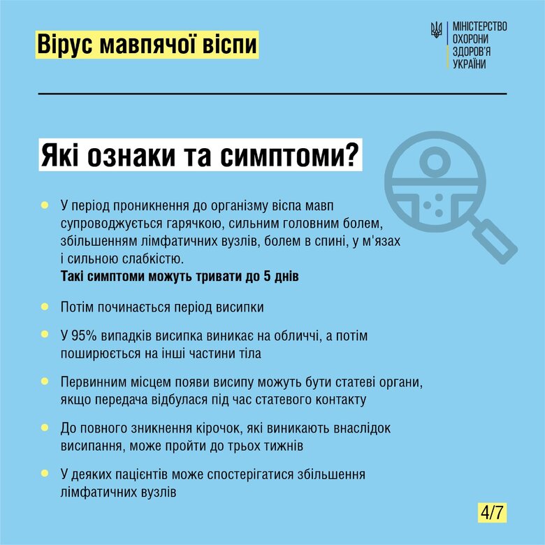 Випадків мавпячої віспи в Україні не зафіксовано, - МОЗ 04