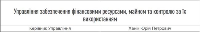 Детектив із післясмаком: Як НАБУ ледь не подарувало Росії зрив українського контракту з Індією на $400 млн 08