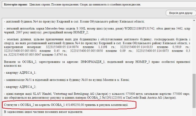 клюев