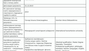 азербайджан,альона,алієва