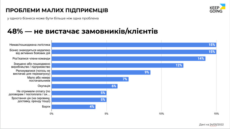 Цензор.НЕТ Зображення