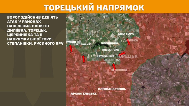 Мапи бойових дій