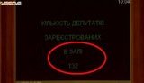 "Видно, що вчора був футбол. Засідання оголошую відкритим, трохи відкритим", - Разумков про "рекордну" явку нардепів у Раді. ВIДЕО