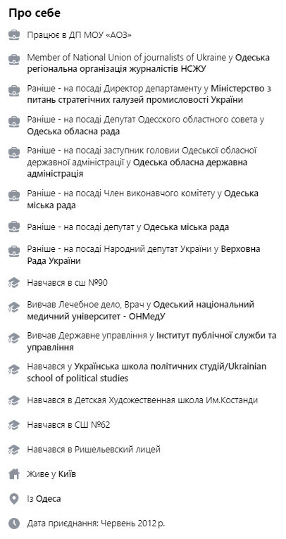 Волошенков Дмитро