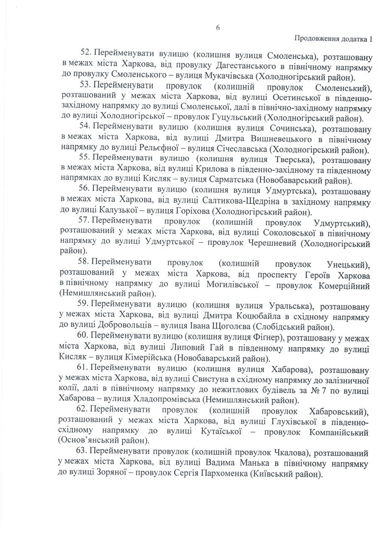 У Харкові перейменували вулиці