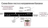 крым блокпост