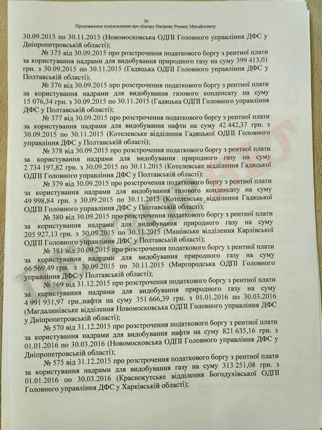 Підозра Насірову на 2 мільярди гривень. Повний текст 56 Підозра Насірову на 2 мільярди гривень. Повний текст 56